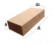 кирпич пенодиатомовый кпд-400